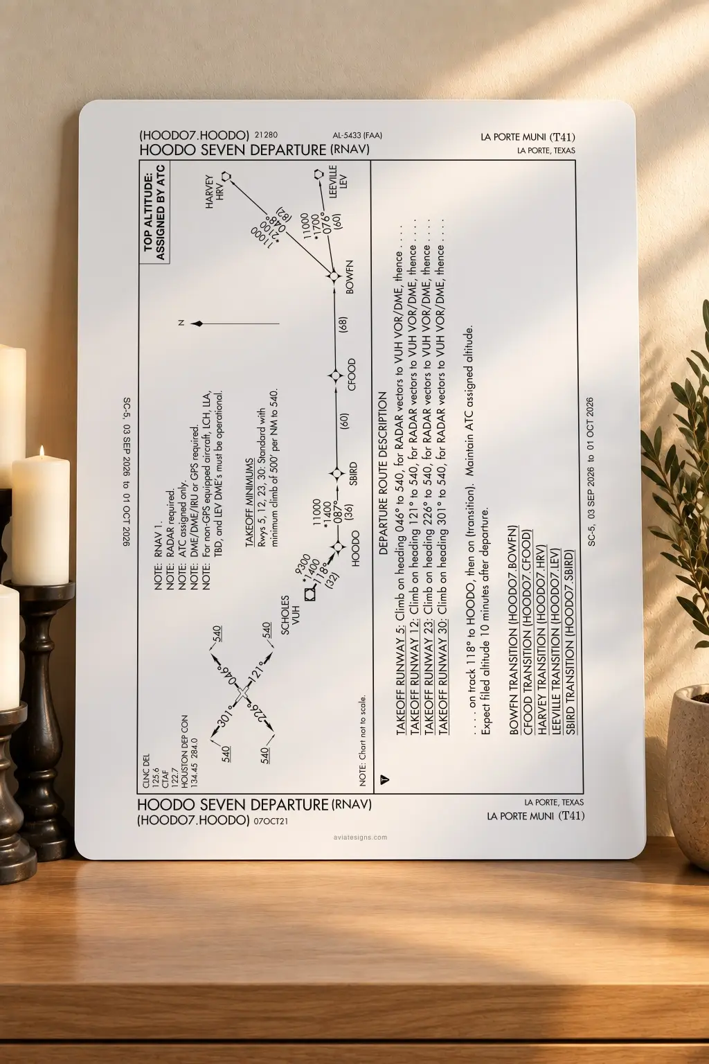 La Porte T41 HOODO SEVEN (RNAV) Departure