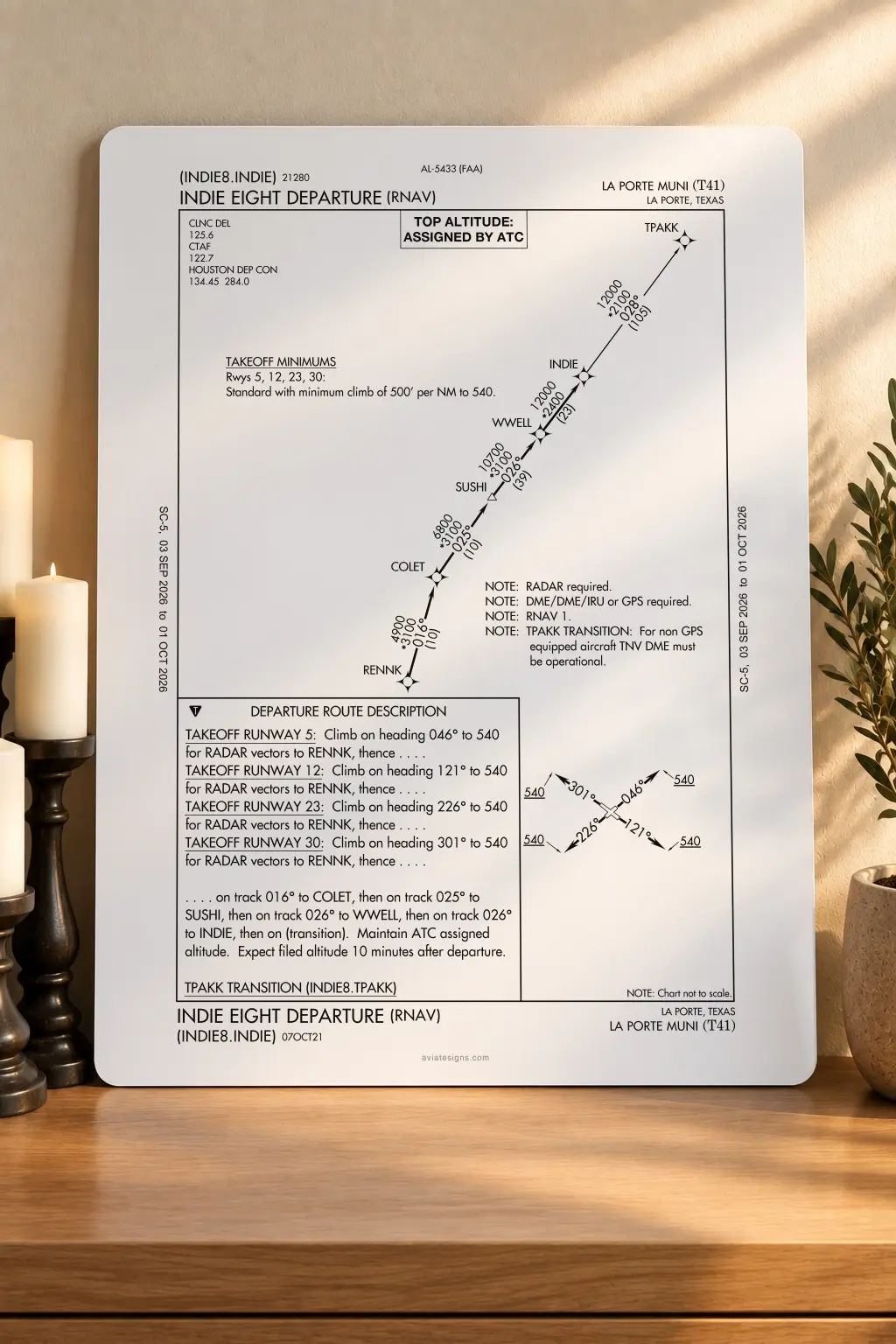 La Porte T41 INDIE EIGHT (RNAV) Departure