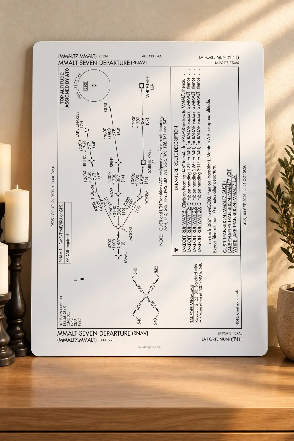 La Porte T41 MMALT SEVEN (RNAV) Departure