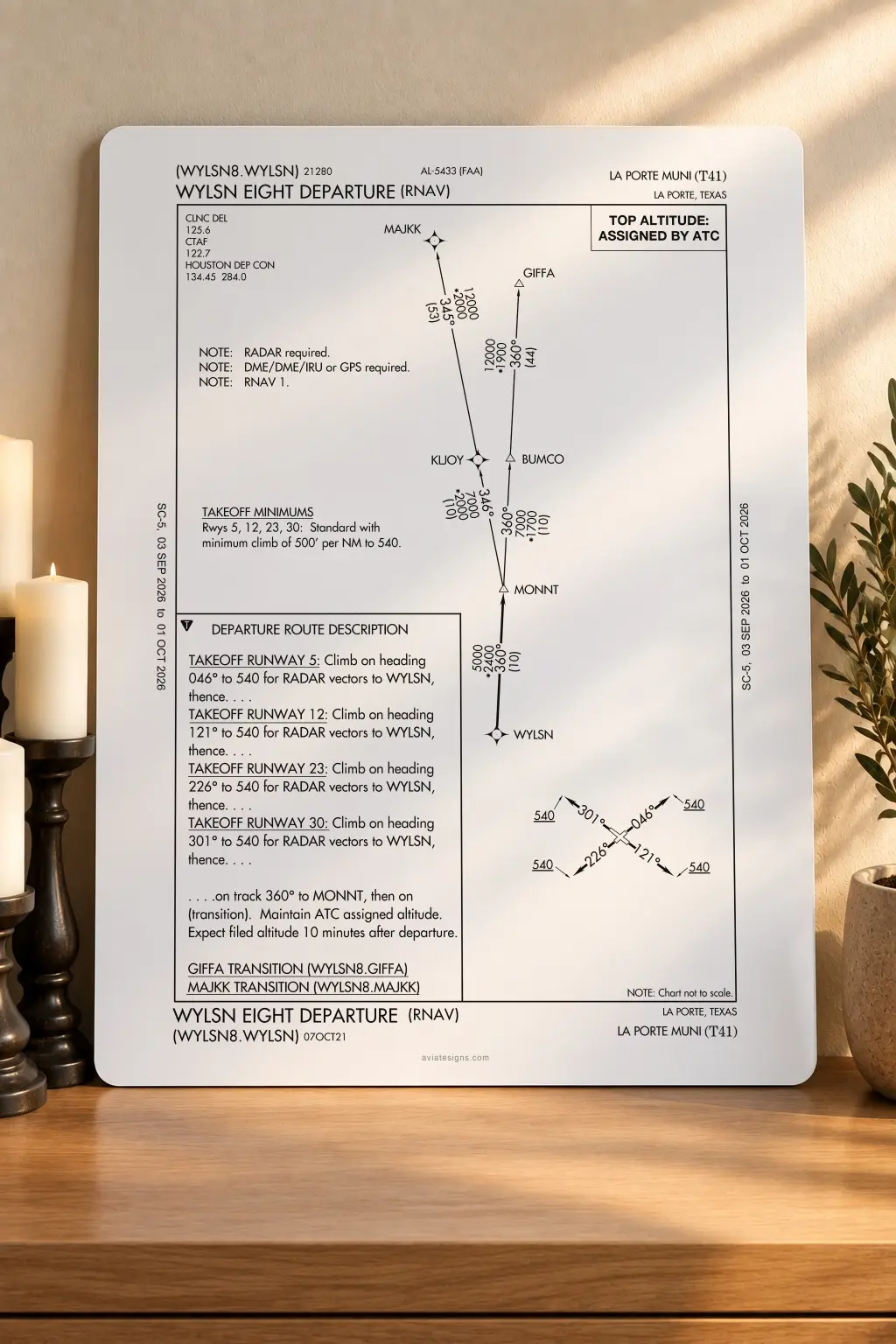 La Porte T41 WYLSN EIGHT (RNAV) Departure