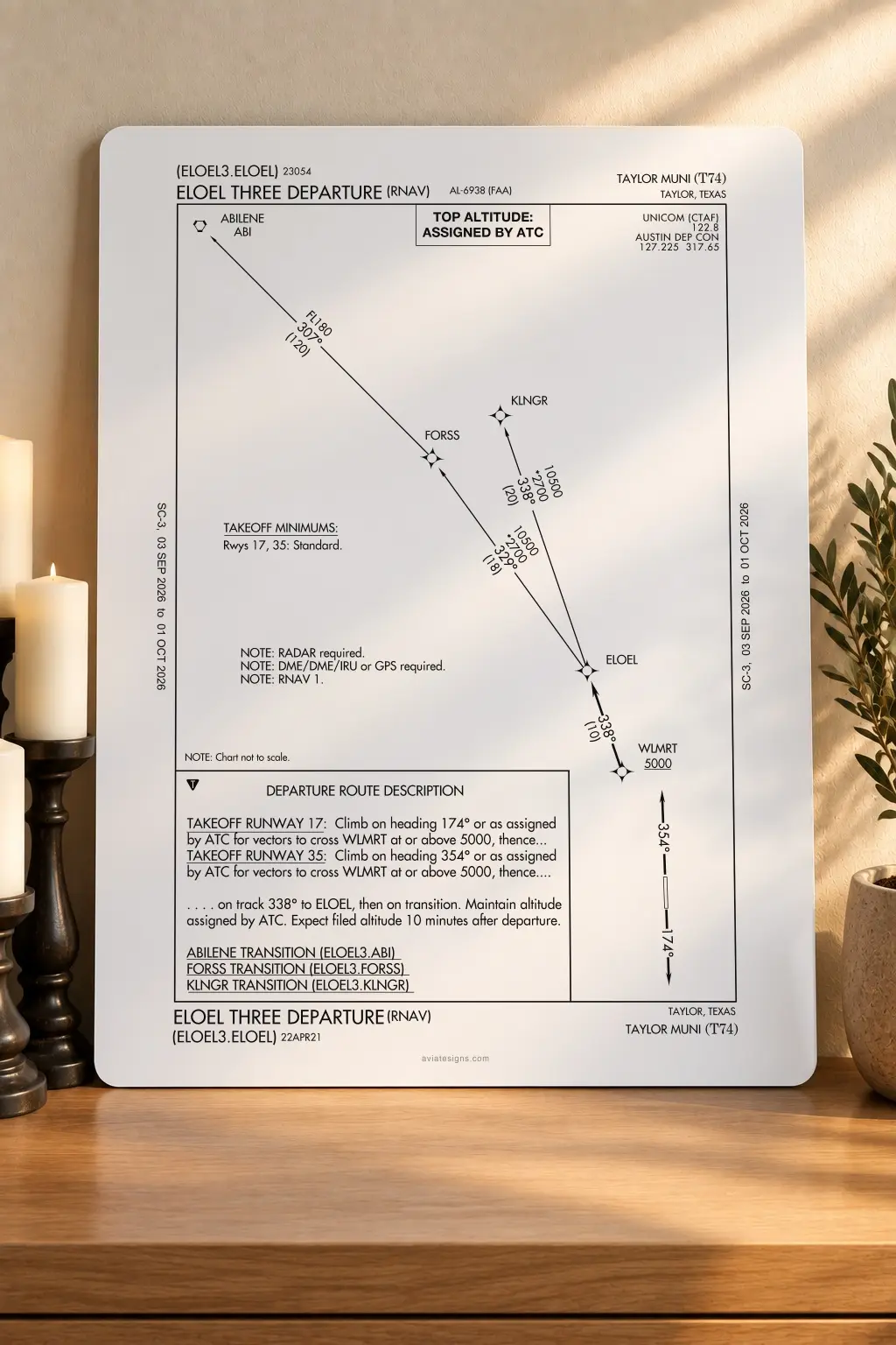 Taylor T74 ELOEL THREE (RNAV) Departure