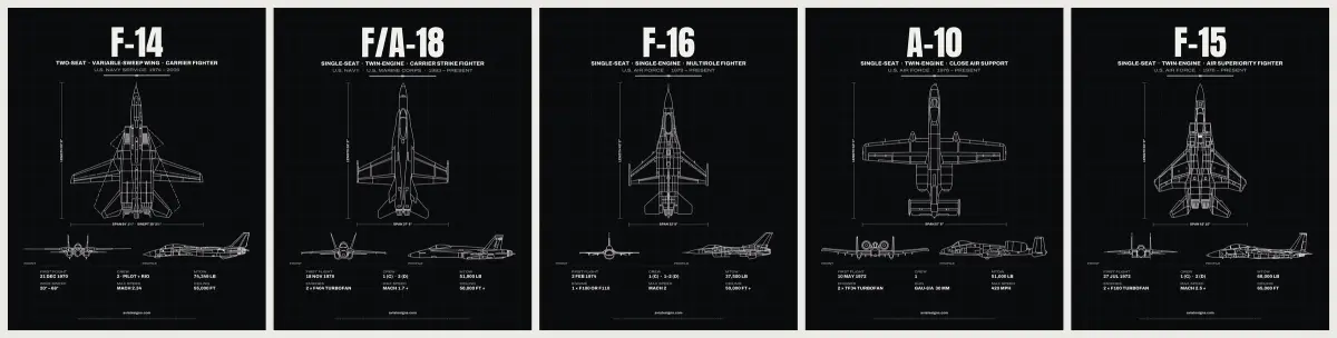 The Technical Series signs side by side